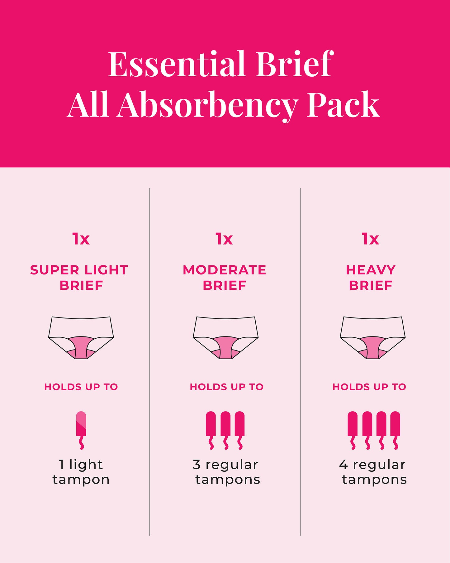 Essential Brief All Absorbency 3-Pack
