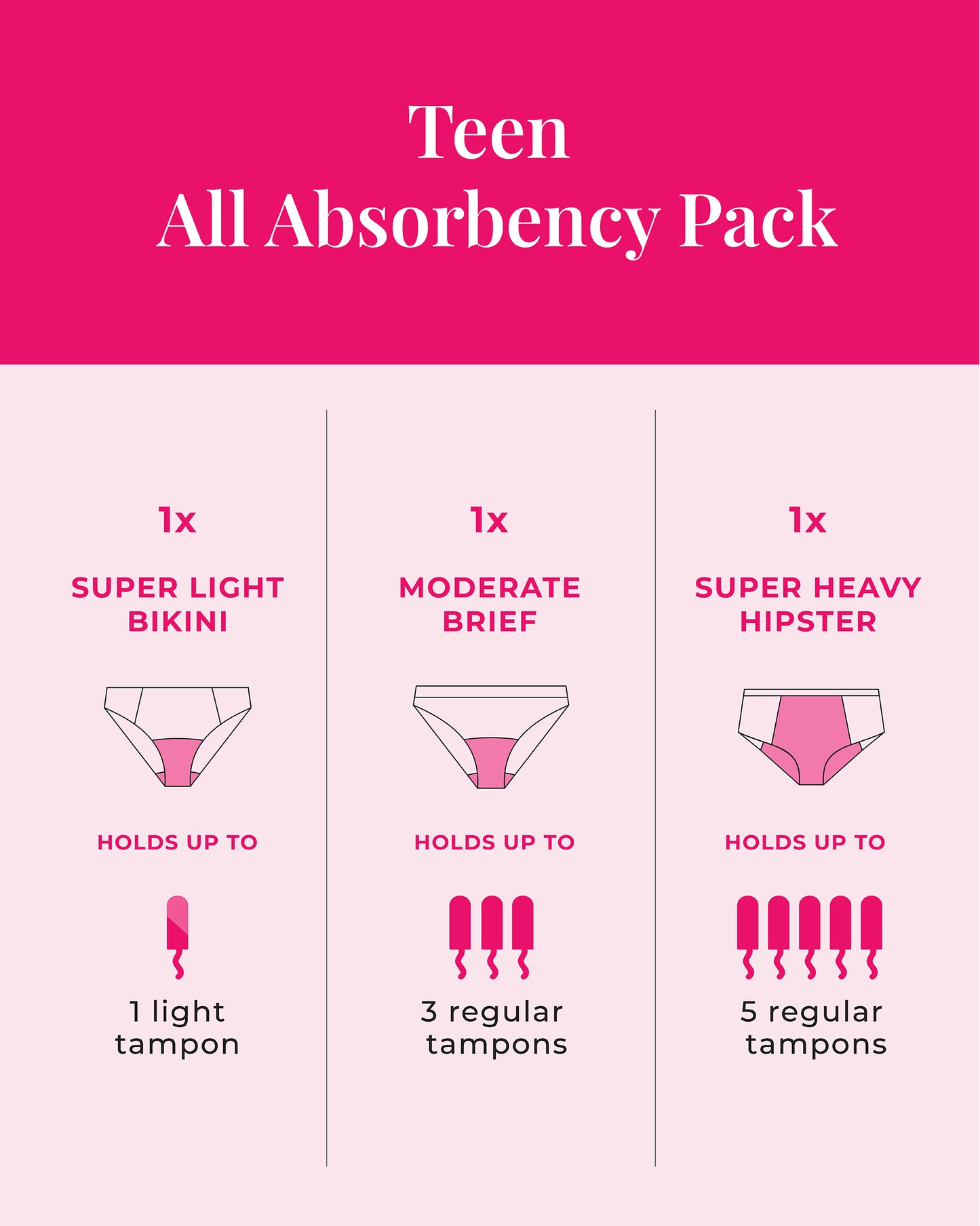 Teen All Absorbency 3-Pack