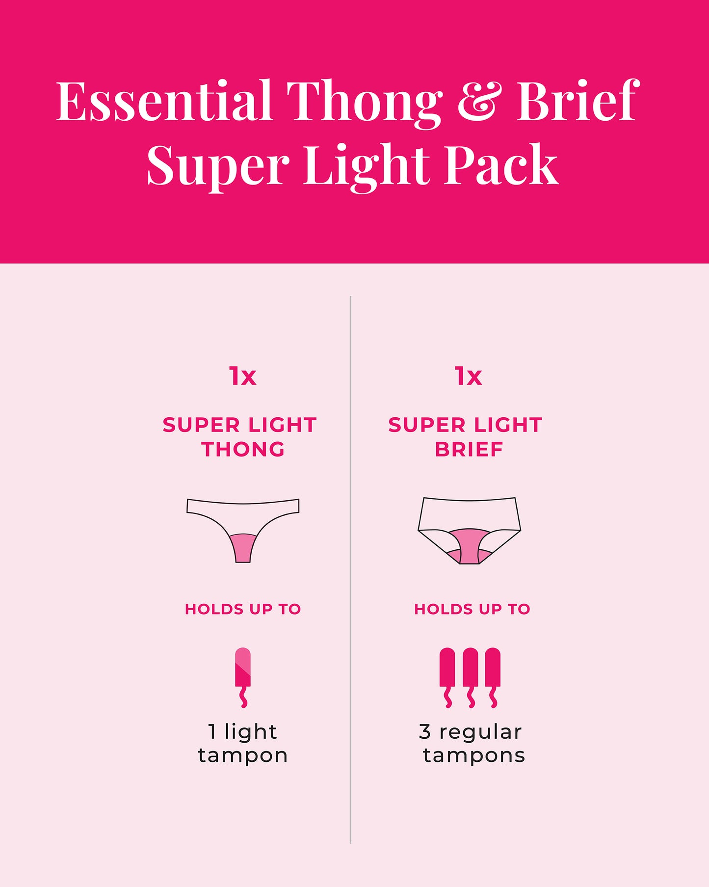 Essential Thong & Brief Super Light 2-Pack
